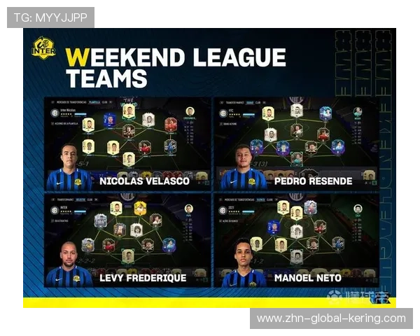 《FIFA》电竞联赛开启线上预选赛，竞争激烈，fifa电竞俱乐部资料